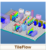 TileFlow