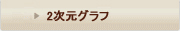 2次元グラフ